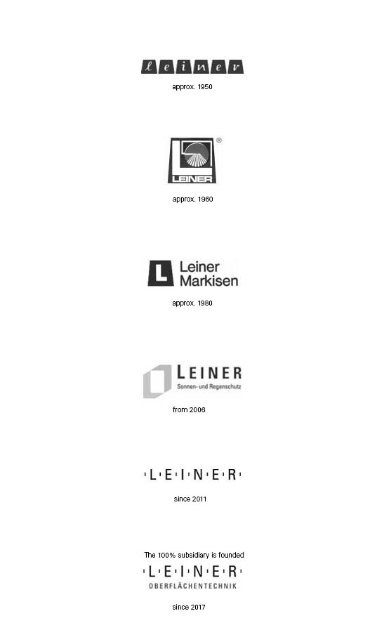 180 years of LEINER; history of the logo